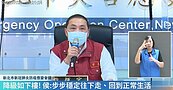 疫情稍有不慎隨時拉回三級？侯友宜：要做好5件事