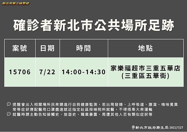 新北市衛生局也公布最新足跡。圖／新北市衛生局提供