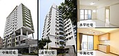 逾2千人搶申請！北市「中南、永平社宅聯合招租案」明日公開抽籤