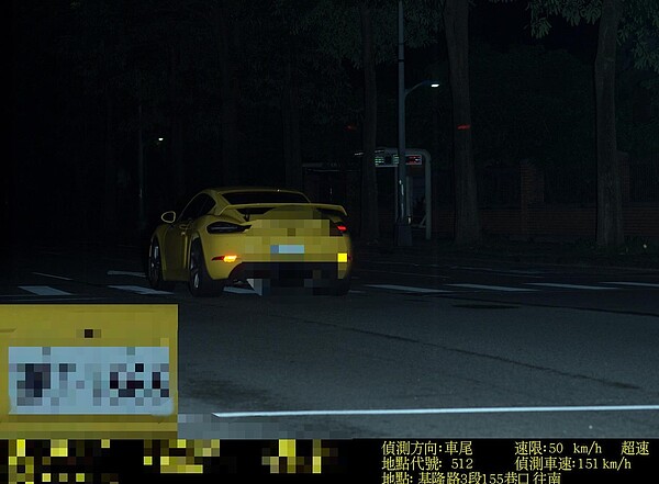 防制嚴重超速北市警加強測速執法。圖/台北市府提供