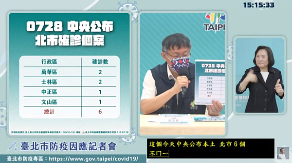 北市府公布今新增6本土案例。圖/翻攝自柯文哲官方YouTube頻道