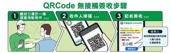 中華郵政啟用QR Code零接觸簽收。圖／中華郵政公司提供
