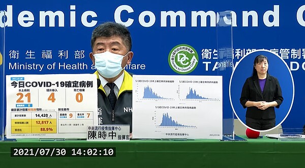 圖/擷取自疾管署youtube