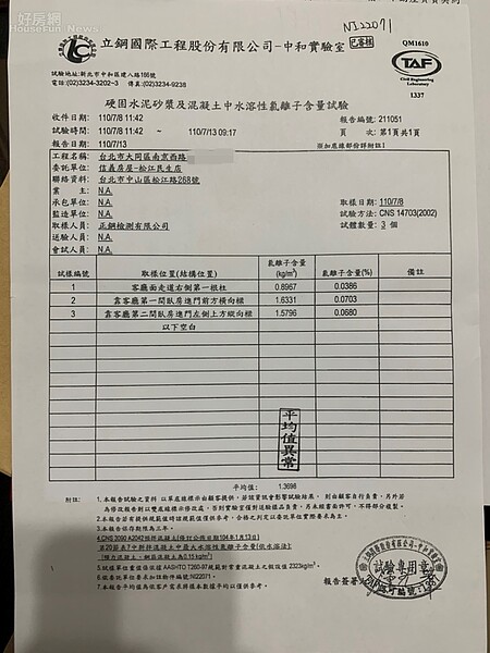 檢測單位的氯離子含量試驗報告書一