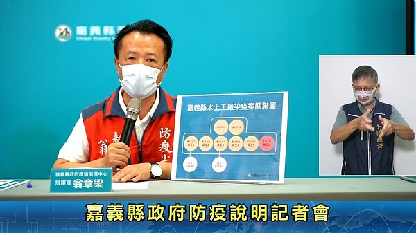 圖/截自翁章梁臉書