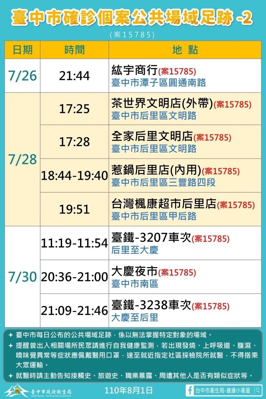 圖/台中市務生局提供