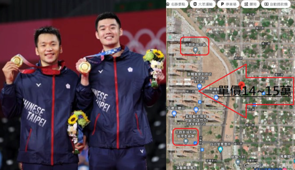 圖／體育署提供、台南市不動產估價師公會後製GoogleMap