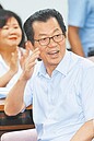 健康因素　李應元突辭駐泰代表