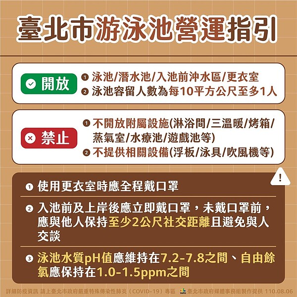 台北市政府宣布，8月10日開放游泳池，但附屬設施仍不能使用。圖／北市府提供
