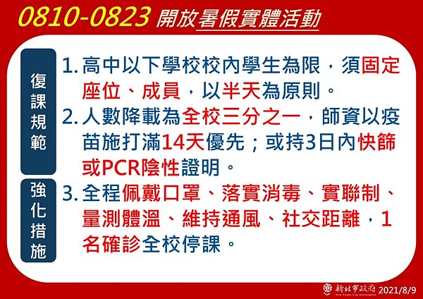 新北10日起開放高中以下暑假實體活動。圖/新北市政府提供