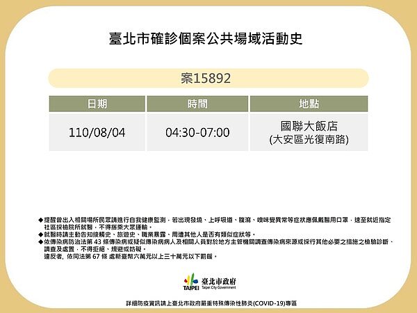 案15892足跡。圖/台北市政府提供