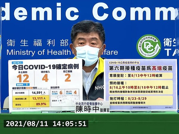 國內11日新增12例本土、4例境外、2例死亡個案。圖／截自疾管署直播
