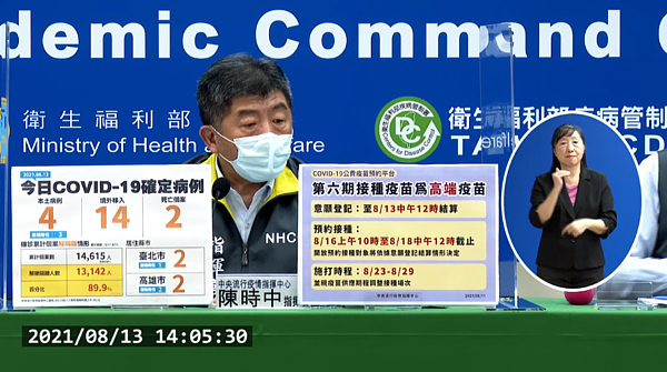 今日新增4例本土、14例境外、2例死亡個案。圖/截自疾管署直播