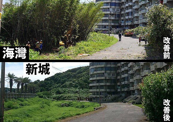 新北市政府與「海灣新城」住戶積極翻轉當地建物老舊刻板印象。圖／新北城鄉局提供