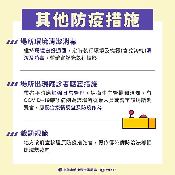 如有違反防疫規定者,將依傳染病防治法處3,000到15,000元罰鍰。圖/高雄市政府提供