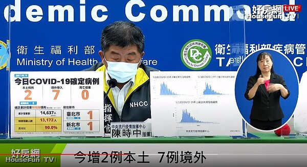 疫情。圖/好房網直播