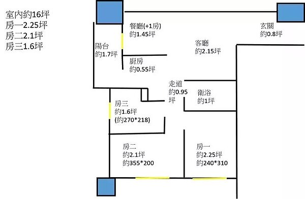 原PO目前規劃打掉0.5衛,隔出一房。圖/取自PTT