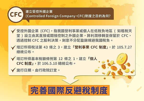 CFC。取自財政部網站