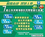 高雄7處公有停車場　導入智慧化經營管理