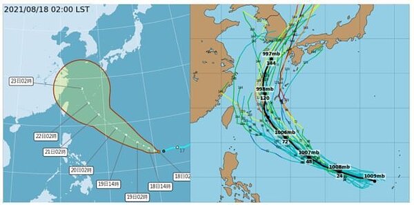 今天凌晨2時中央氣象局路徑潛勢預報圖（左圖）顯示，熱帶低壓剛通過關島，預測向西北西轉西北，將在琉球附近迴轉。美國系集模式模擬（右圖，取自tropical tidbits），結果也是類似的，其中有部分路徑靠近東北部海域。圖／取自「三立準氣象．老大洩天機」專欄
