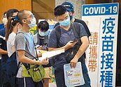 9月1日開學　教職員要打疫苗　學生須戴口罩