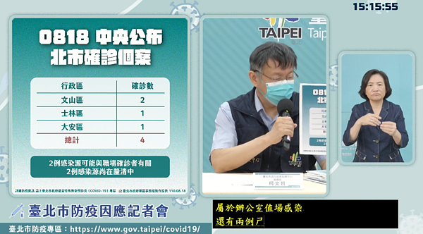 柯文哲公布最新確診數據。圖／翻攝自柯文哲臉書直播
