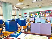 每人100元防疫　中大壢中憂經費不足