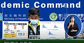 今增2本土、1死！2級警戒延續到9月6日
