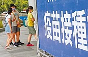 北市＋3全是年輕人　2例疫調中