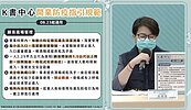 北市府宣布5大指引　K書中心即日起有條件開放