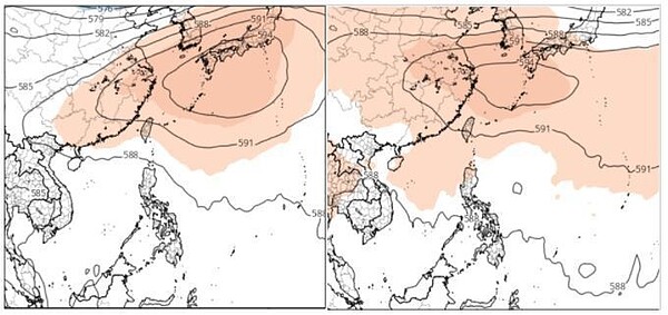 歐洲模式500百帕模擬顯示，8月底前西北太平洋無颱風發展的跡象。模擬並顯示，明天（圖左）起至31日（圖右）500百帕太平洋高壓有逐漸增強的趨勢，天氣將更穩定。圖取自tropical tidbits。圖／取自「三立準氣象．老大洩天機」專欄