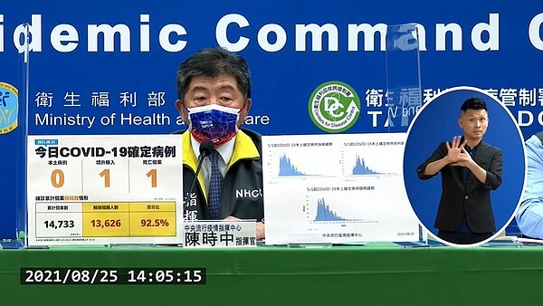 圖/截自疾管署YouTube直播