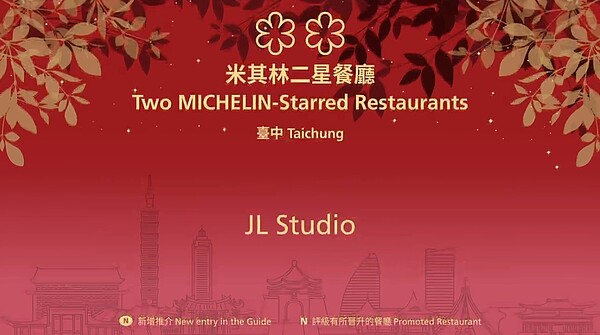 米其林餐廳獲獎名單