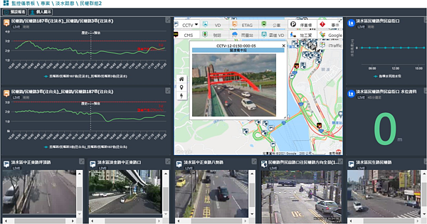 全國首辦與119救護車智慧雲端動態救護系統連動,是先行開啟塞車路段的綠燈號誌,讓車流動起來。圖/新北市政府提供