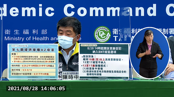 今日新增6例境外、0死亡個案。圖/截自疾管署直播