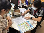 蟬聯5年最宜居城市！失業率六都最低　多項「青年就業獎勵」最高可領16萬5