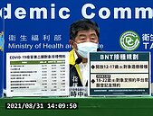 增3本土、1死亡！59.5萬AZ疫苗今抵台　預約對象年齡再下修