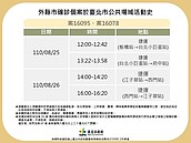 北市衛生局公布確診足跡！8／25、26遍及北捷5站