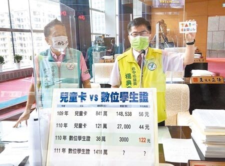 市議員楊典忠(右)、何文海質詢說,市府要進行十校3000位學生試辦數位學生證,屆時17萬張新版兒童卡將成絕響。(陳世宗攝)