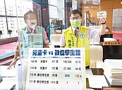 10校先試辦　明年發放數位學生證