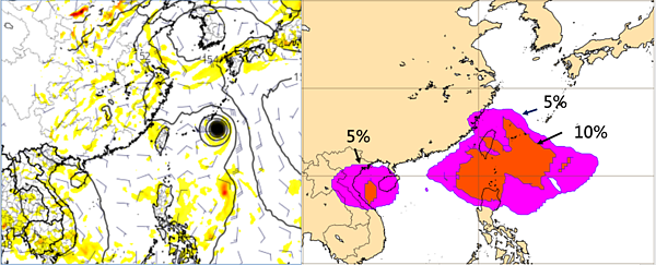 美國模式（GFS）模擬9日20時熱帶擾動在琉球附近（左圖）。歐洲系集模式（ENS）模擬風力能達到8級的機率整體是偏低的，以台灣東南方至巴士海峽機率最高，但也僅略高於10%而已（右圖）。圖擷自tropical tidbits & ECMWF。圖／取自「三立準氣象．老大洩天機」專欄