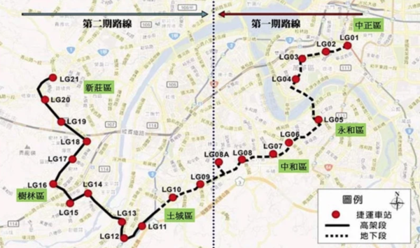 新北樹林線（萬大樹林線第二期）土城區路段、樹林區路段分別在8月第2次招標後留標。圖／台北捷運局提供