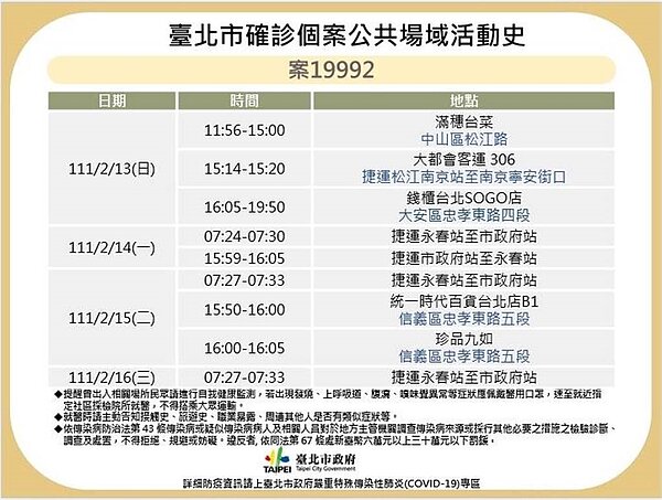 案19992足跡。圖/北市衛生局提供