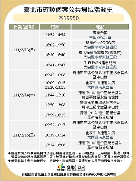 案19950足跡。圖/北市衛生局提供
