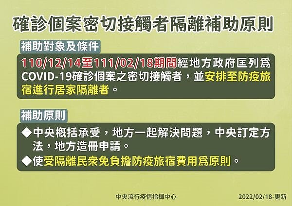 新冠疫情隔離補助原則。圖/指揮中心提供