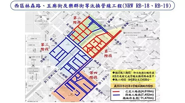 西區林森路、五廊街及樂群街等舊自來水管汰換管線工程範圍示意圖。圖／台中市政府提供