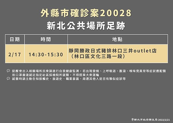 案20028足跡。圖/新北市政府提供
