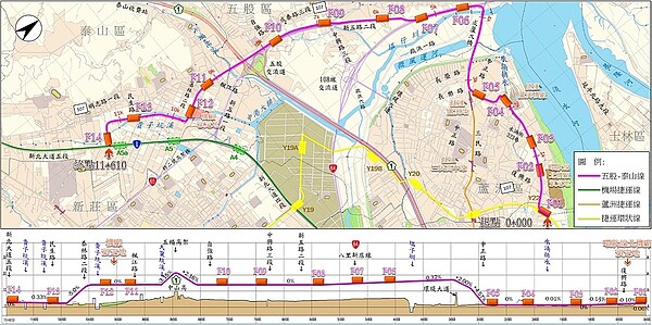 國發會21日審議通過交通部陳報的新北市「五股泰山線輕軌運輸系統暨周邊土地開發」可行性研究報告，將依決議函報行政院核定。圖／新北市捷運局