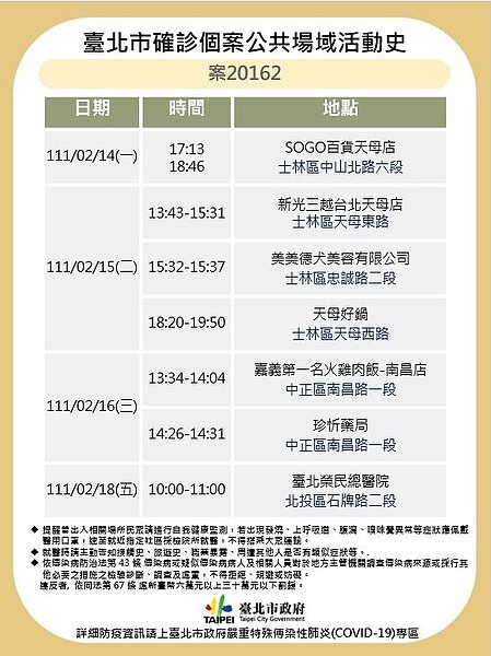 案20162足跡。圖/北市府提供