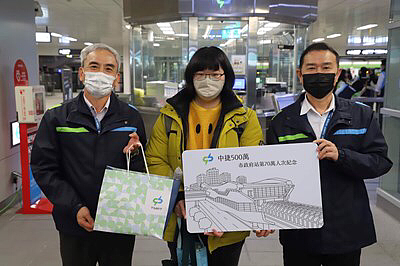 中捷市政府站第70萬名旅客誕生,女大生獲贈90天無限次免費搭乘。圖/台中捷運公司提供